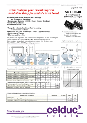 SKL10240 datasheet - Solid State Relay for printed circuit board