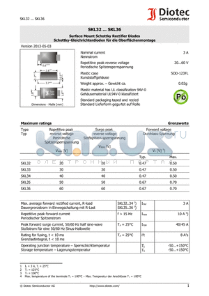 SKL32_13 datasheet - Surface Mount Schottky Rectifier Diodes