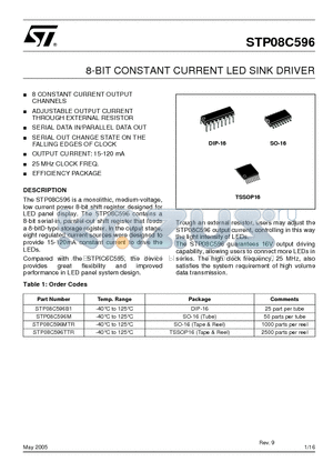 STP08C596M datasheet - 8-BIT CONSTANT CURRENT LED SINK DRIVER