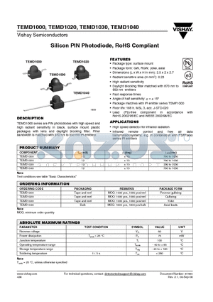 TEMD1000_08 datasheet - Silicon PIN Photodiode, RoHS Compliant