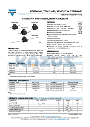TEMD1000_11 datasheet - Silicon PIN Photodiode, RoHS Compliant