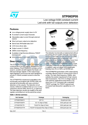 STP08DP05TTR datasheet - Low voltage 8-Bit constant current Led sink with full outputs error detection