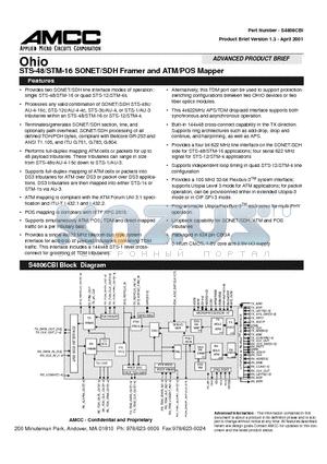 S4806CBI datasheet - STS-48/STM-16 SONET/SDH Framer and ATM/POS Mapper