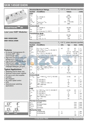 SKM145GB124DN datasheet - Low Loss IGBT Modules