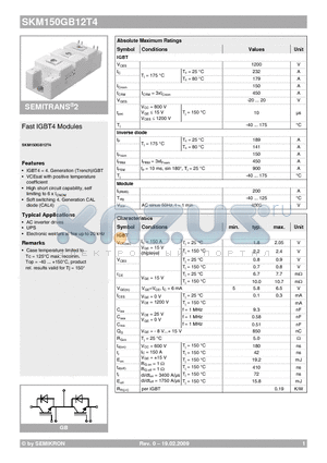 SKM150GB12T4 datasheet - Fast IGBT4 Modules