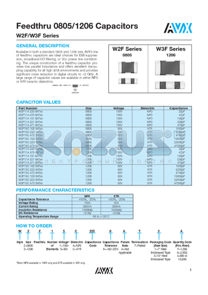 W3F15C2238AT3A datasheet - Feedthru 0805/1206 Capacitors