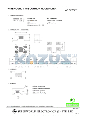 W3F900-RD-10 datasheet - WIREWOUND TYPE COMMON MODE FILTER