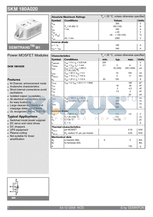 SKM180A020 datasheet - Power MOSFET Modules