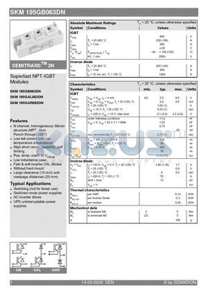 SKM195GAR063DN datasheet - Superfast NPT-IGBT Modules