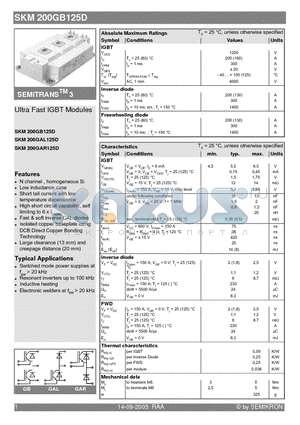 SKM200GAL125D datasheet - Ultra Fast IGBT Modules