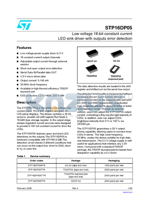 STP16DP05PTR datasheet - Low voltage 16-bit constant current LED sink driver with outputs error detection