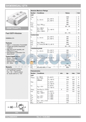 SKM300GAL12T4 datasheet - Fast IGBT4 Modules