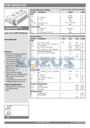 SKM300GB124D datasheet - Low Loss IGBT Modules