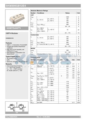 SKM300GB12E4 datasheet - IGBT4 Modules