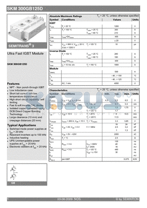 SKM300GB125D_09 datasheet - Ultra Fast IGBT Module