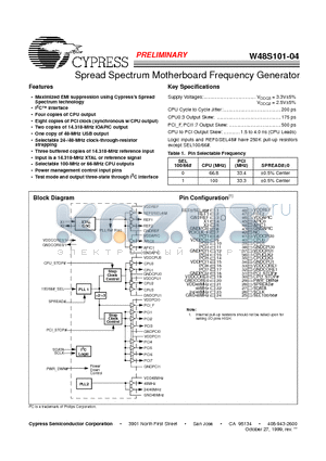 W48S101 datasheet - Spread Spectrum Motherboard Frequency Generator