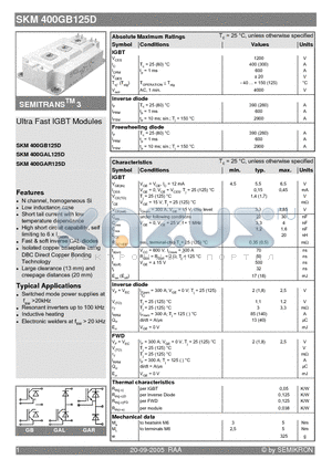 SKM400GAL125D datasheet - Ultra Fast IGBT Modules