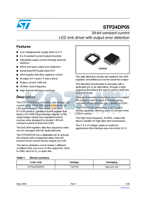 STP24DP05BTR datasheet - 24-bit constant current LED sink driver with output error detection