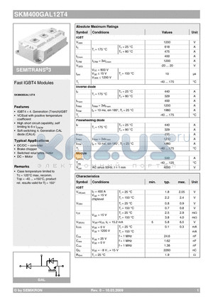 SKM400GAL12T4 datasheet - Fast IGBT4 Modules