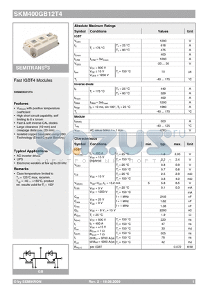 SKM400GB12T4_0906 datasheet - Fast IGBT4 Modules