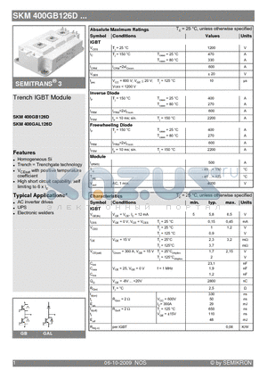 SKM400GB126D datasheet - Trench IGBT Module