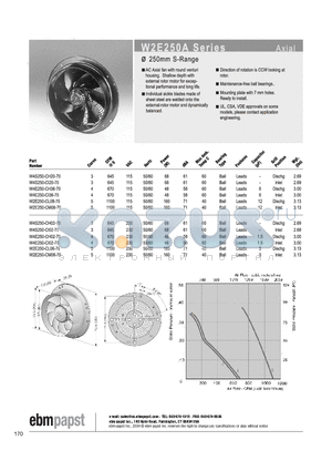 W4E250-CL06-70 datasheet - AXIAL