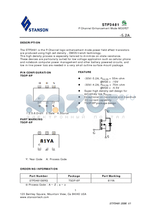 STP3481 datasheet - P Channel Enhancement Mode MOSFET
