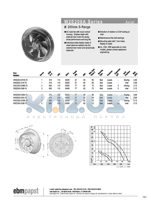 W4S200-CI38-70 datasheet - AXIAL