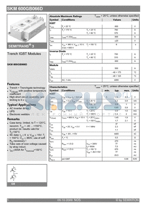 SKM600GB066D datasheet - Trench IGBT Modules