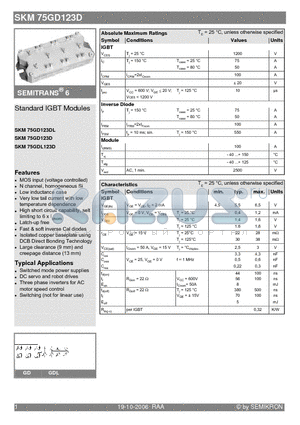 SKM75GD123D_06 datasheet - Standard IGBT Modules