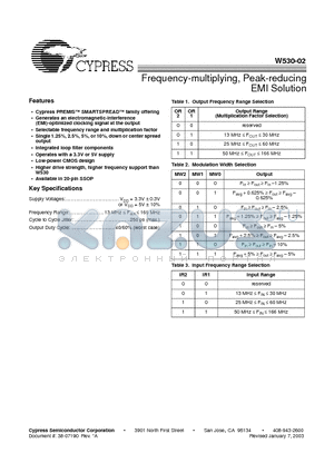 W530-02 datasheet - Frequency-multiplying, Peak-reducing EMI Solution