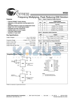 W532 datasheet - Frequency Multiplying, Peak Reducing EMI Solution