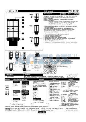 W634 datasheet - Wall mount