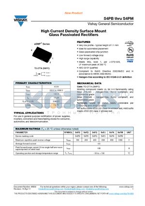 S4PB datasheet - High Current Density Surface Mount Glass Passivated Rectifiers