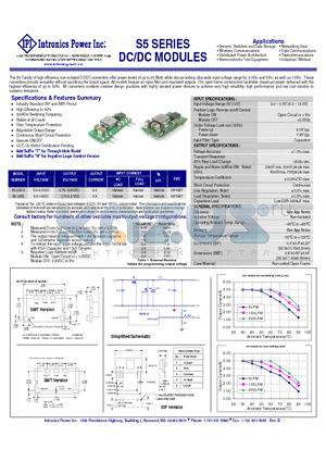 S5-5S3.3 datasheet - DC/DC MODULES