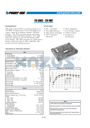 TES113YD datasheet - Very High Efficiency