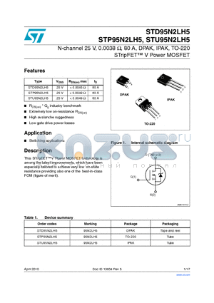 STP95N2LH5 datasheet - N-channel 25 V, 0.0038 Y, 80 A, DPAK, IPAK, TO-220 STripFET V Power MOSFET