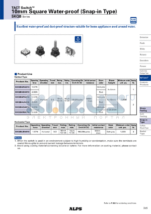 SKQBAMA010 datasheet - 10mm Square Water-proof (Snap-in Type)