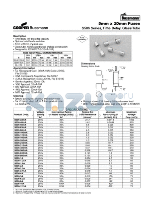 S506-12.5A datasheet - 5mm x 20mm Fuses