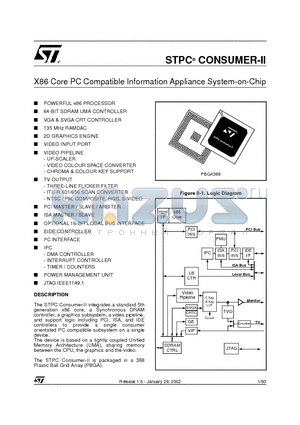 STPCCONSUMER-II datasheet - X86 Core PC Compatible Information Appliance System-on-Chip