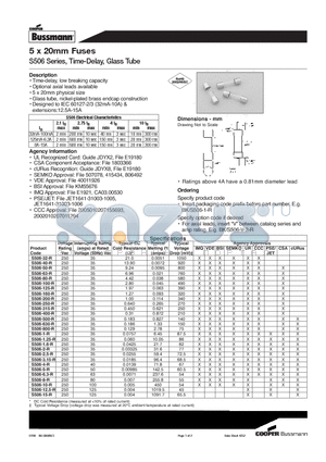 S506-4-R datasheet - 5 x 20mm Fuses S506 Series, Time-Delay, Glass Tube