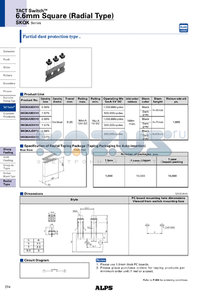 SKQKAED010 datasheet - 6.6mm Square (Radial Type)