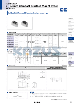 SKQMAQE010 datasheet - 63.5mm Compact (Surface Mount Type)