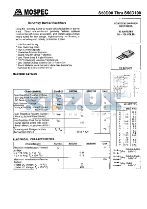 S50D100 datasheet - SCHOTTKY BARRIER RECTIFIERS(50A,90-100V)