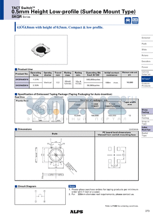 SKQRAAE010 datasheet - 0.5mm Height Low-profile (Surface Mount Type)