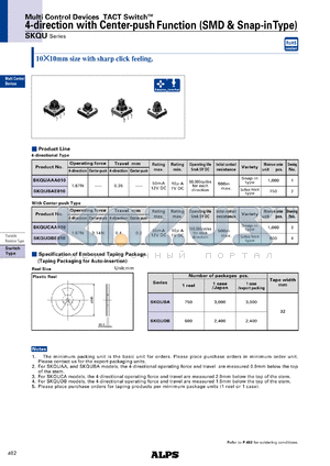 SKQU datasheet - 4-direction with Center-push Function (SMD & Snap-inType)