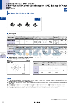 SKQUAAA010 datasheet - 4-direction with Center-push Function (SMD & Snap-inType)