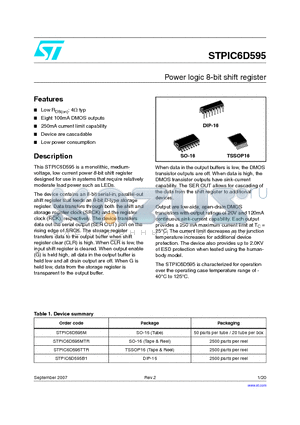 STPIC6D595B1 datasheet - Power logic 8-bit shift register