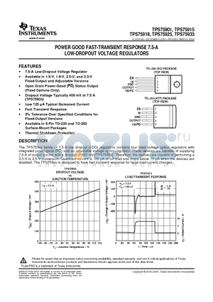 TPS75901 datasheet - POWER GOOD FAST-TRANSIENT RESPONSE 7.5-A LOW-DROPOUT VOLTAGE REGULATORS