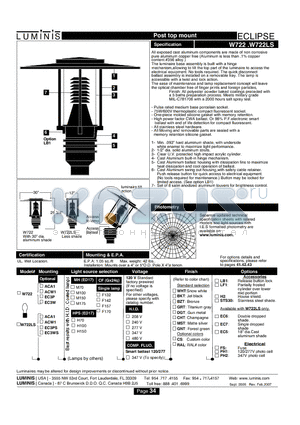 W722 datasheet - Post top mount